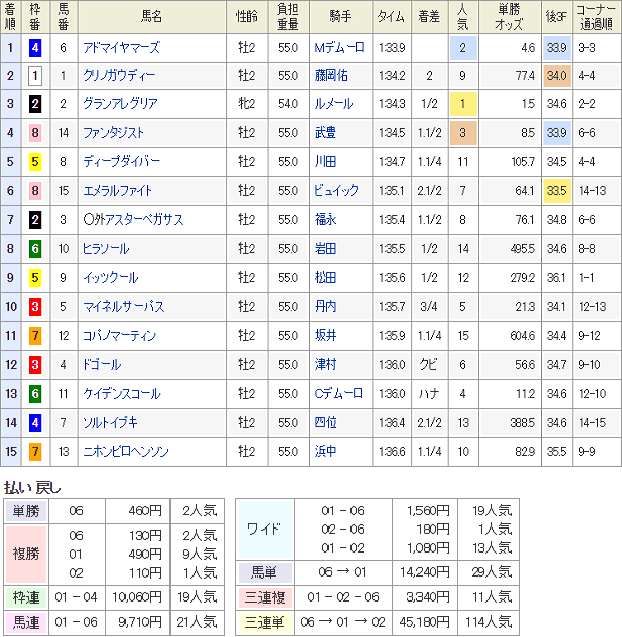 tt[`eBXe[NX