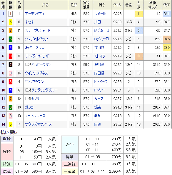 WpJbv߂\